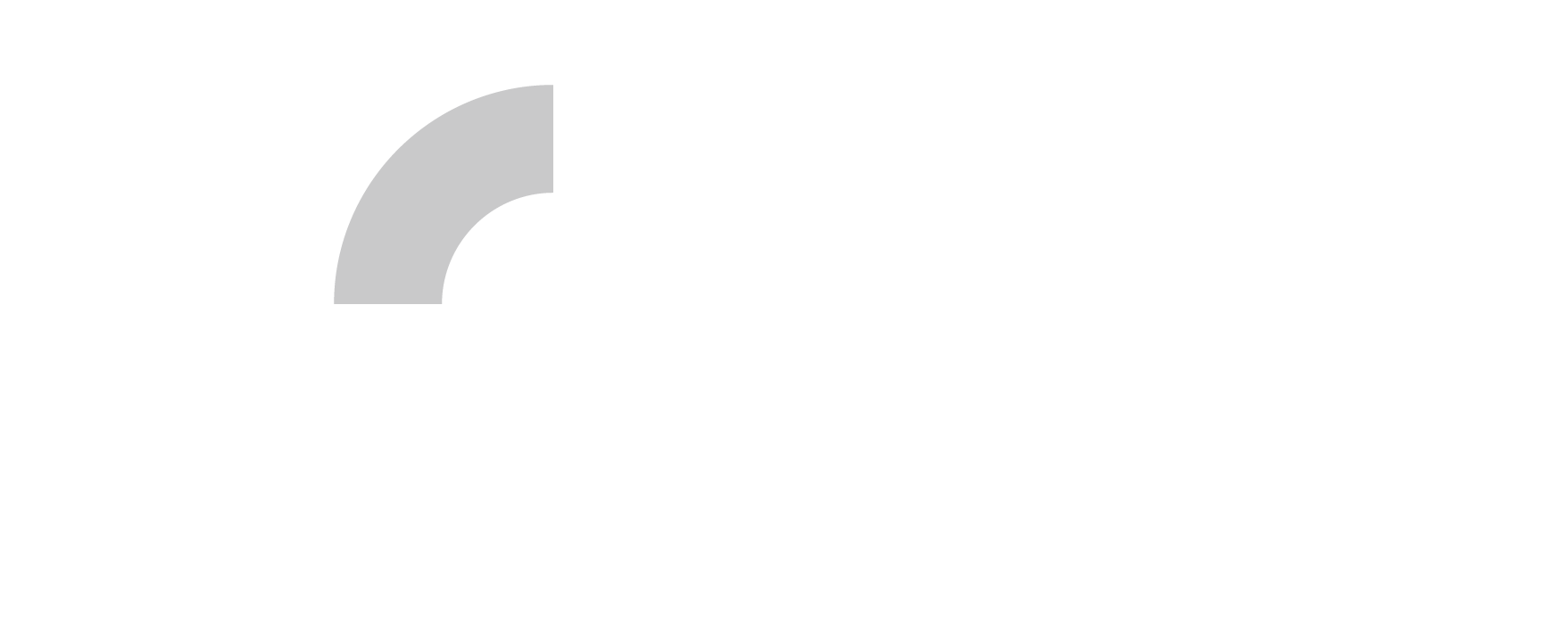G-KIT